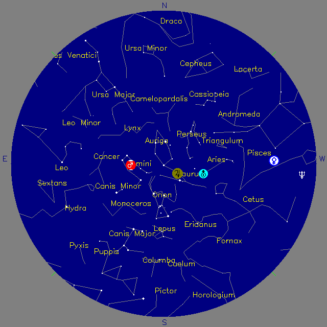 Sky Chart