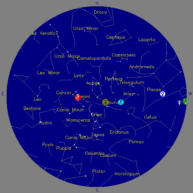 Sky Chart