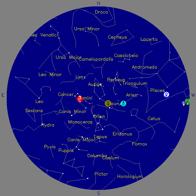 Sky Chart