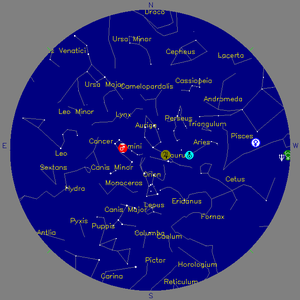Sky Chart - click to enlarge