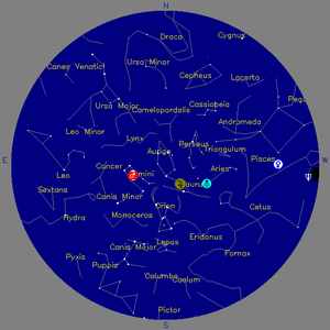 Sky Chart - click to enlarge