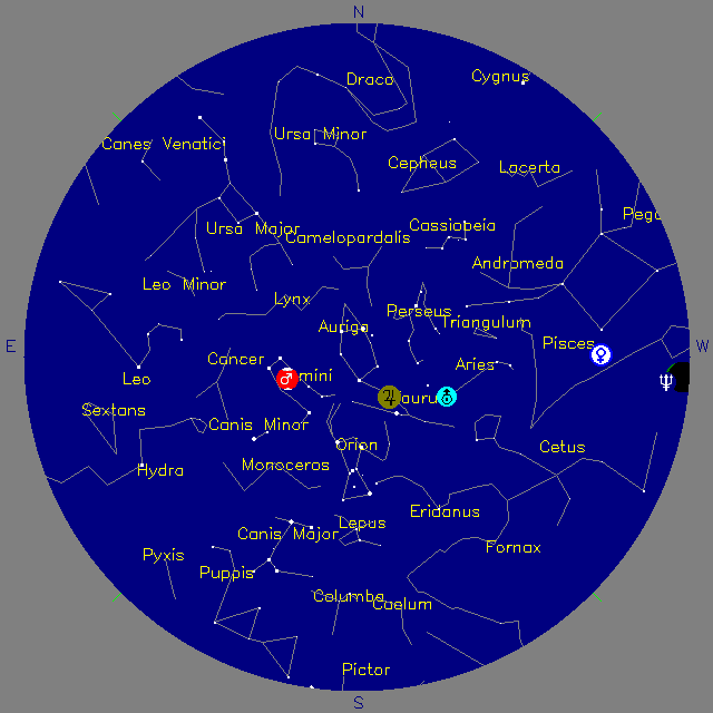 Sky Chart