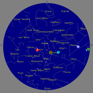 Sky Chart - click to enlarge
