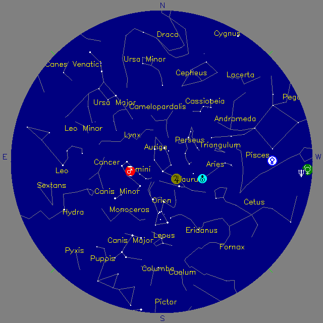 Sky Chart