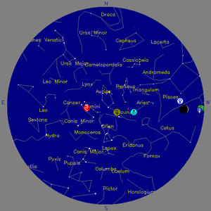 Sky Chart - click to enlarge