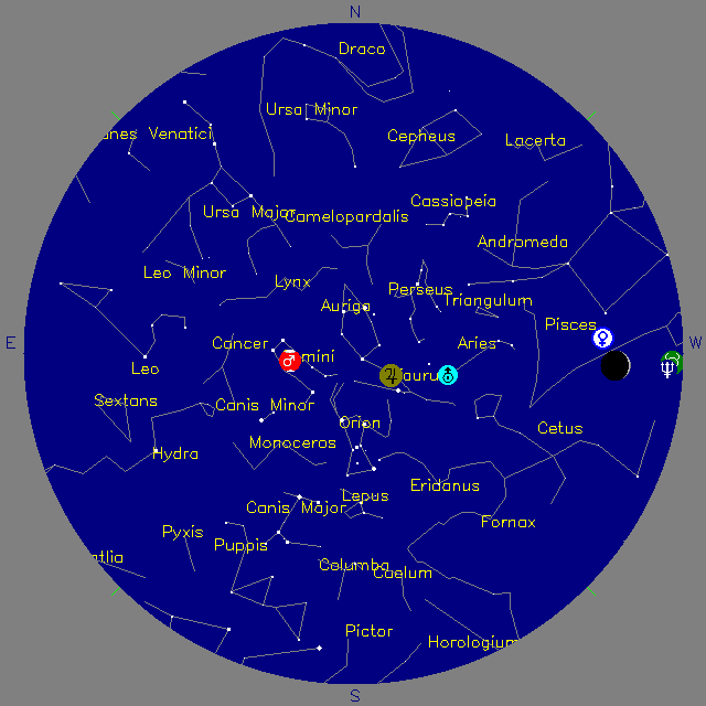 Sky Chart