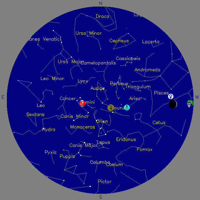Sky Chart