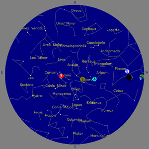 Sky Chart - click to enlarge