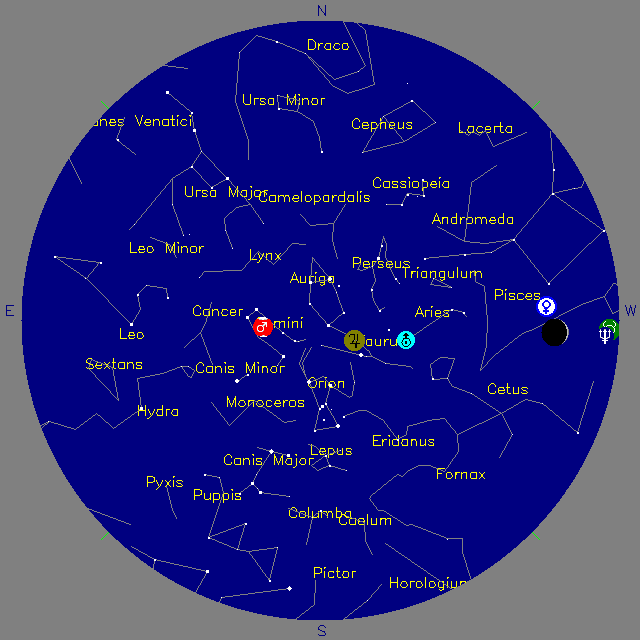 Sky Chart