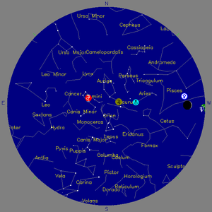 Sky Chart - click to enlarge