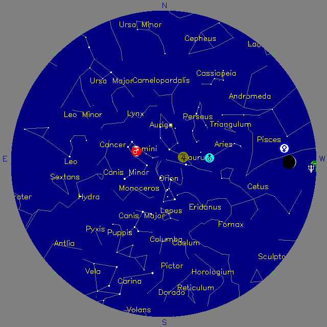 Sky Chart