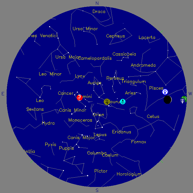 Sky Chart