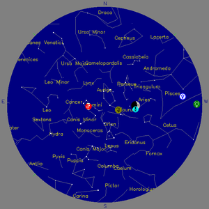 Sky Chart - click to enlarge
