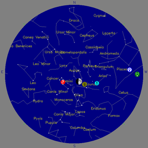 Sky Chart - click to enlarge