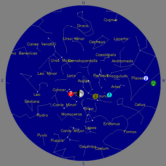 Astronomical Society of Northern New England monthly gathering at the