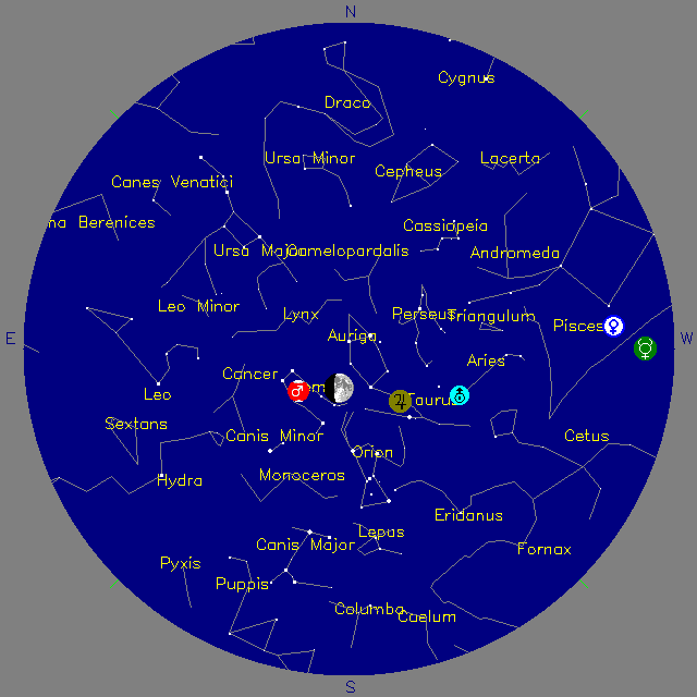 Sky Chart