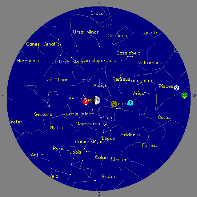 Sky Chart