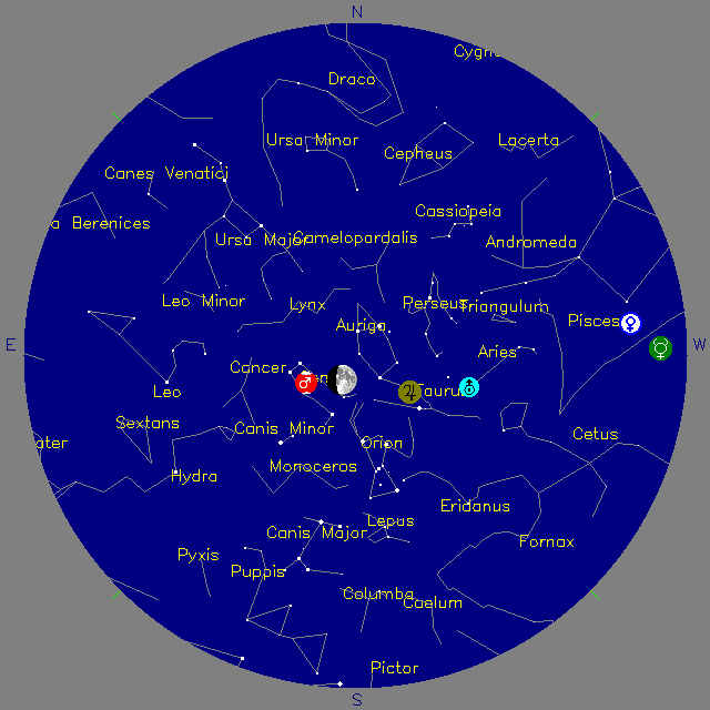 Sky Chart
