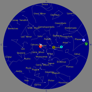 Sky Chart - click to enlarge