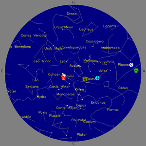 Sky Chart - click to enlarge