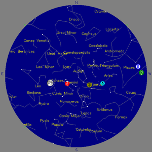 Sky Chart - click to enlarge