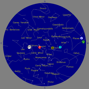 Sky Chart - click to enlarge