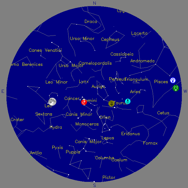 Back Bay Amateur Astronomers Garden Stars Night Sky Network