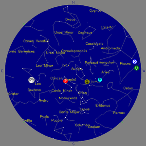 Sky Chart - click to enlarge