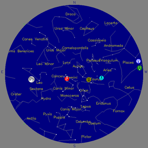 Sky Chart - click to enlarge