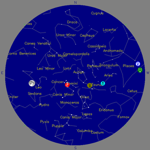 Sky Chart - click to enlarge