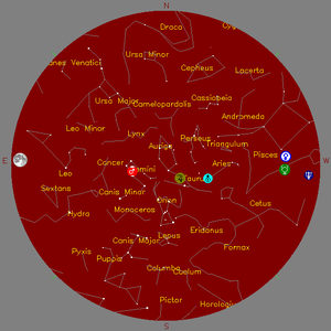 Sky Chart - click to enlarge