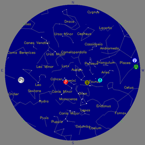 Sky Chart - click to enlarge