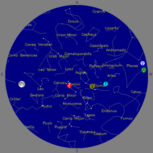 Sky Chart - click to enlarge