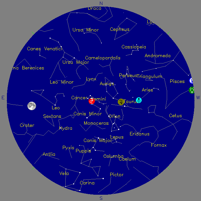Sky Chart