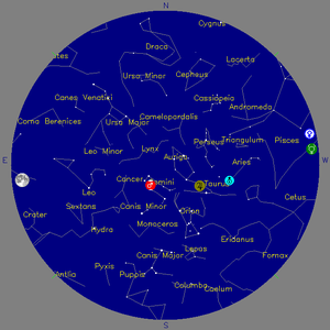 Sky Chart - click to enlarge