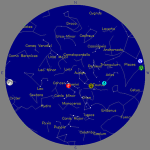 Sky Chart - click to enlarge