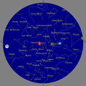 Sky Chart - click to enlarge