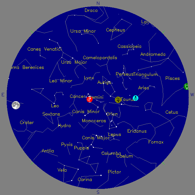 Sky Chart