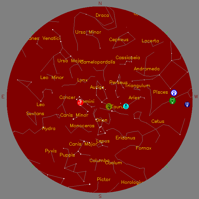 Sky Chart