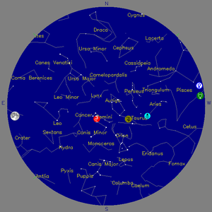 Sky Chart - click to enlarge