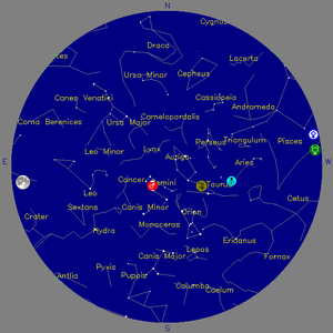 Sky Chart - click to enlarge