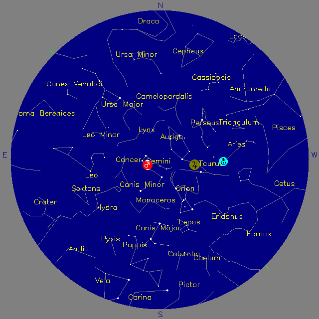Sky Chart
