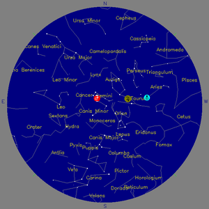 Sky Chart - click to enlarge