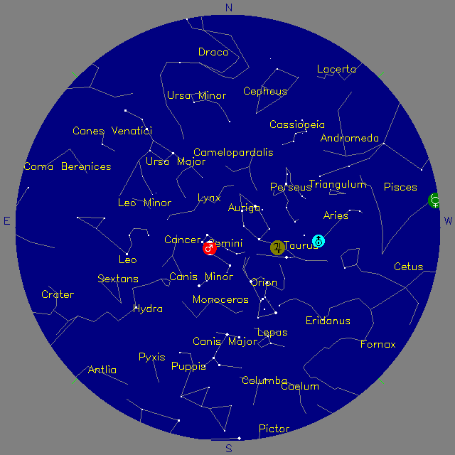 Sky Chart