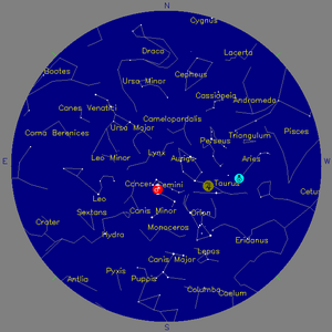 Sky Chart - click to enlarge