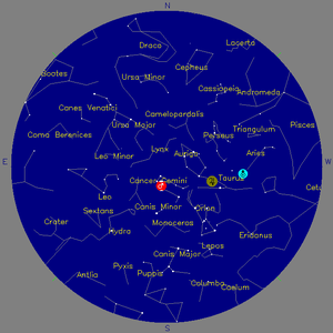 Sky Chart - click to enlarge