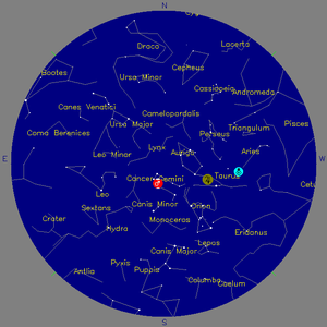 Sky Chart - click to enlarge