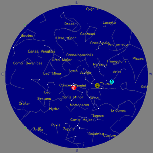 Sky Chart - click to enlarge