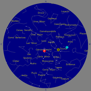 Sky Chart - click to enlarge