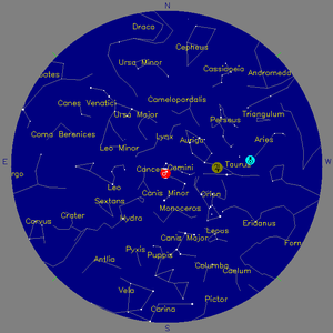 Sky Chart - click to enlarge